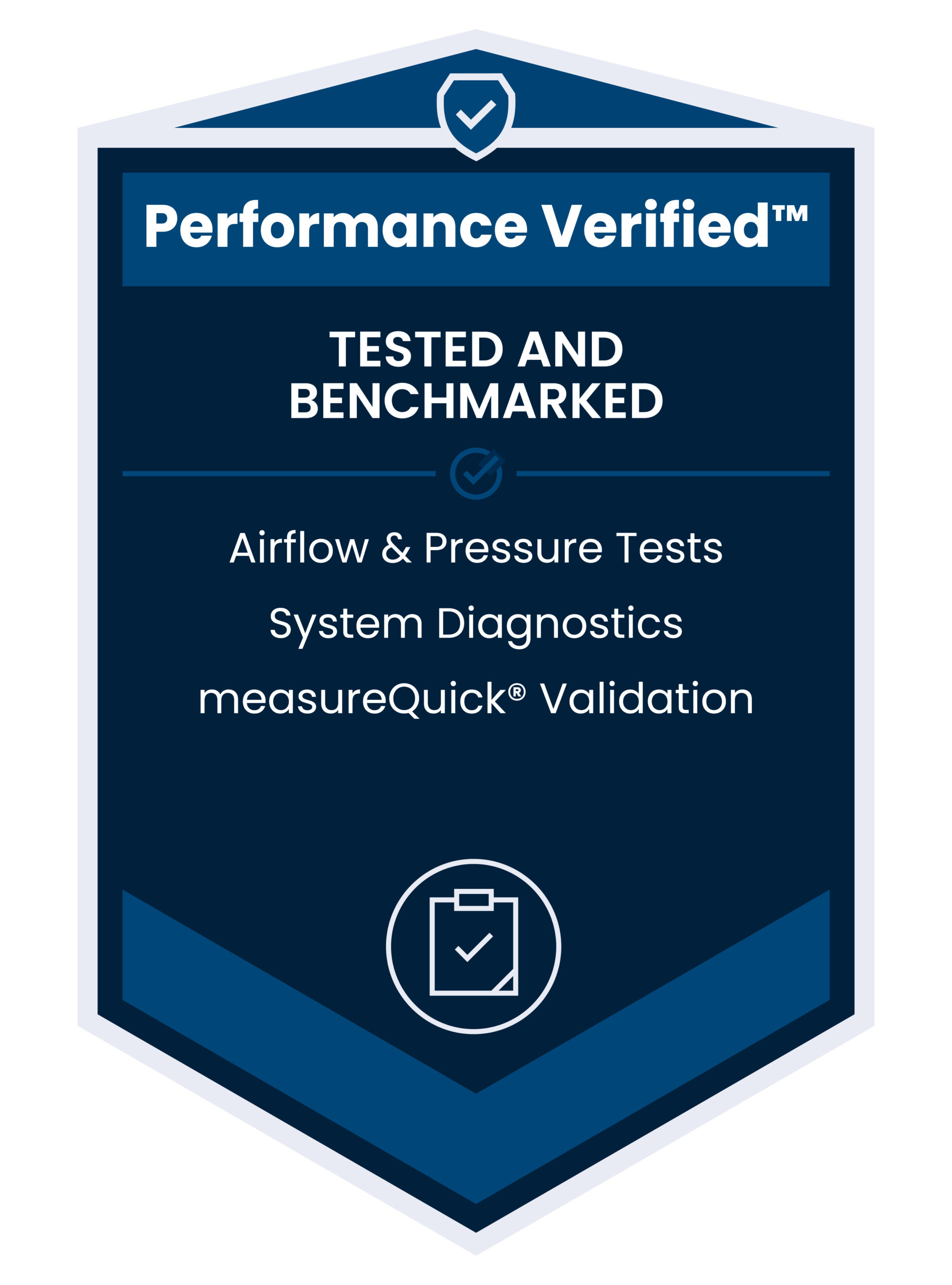 Performance Verified Infographic