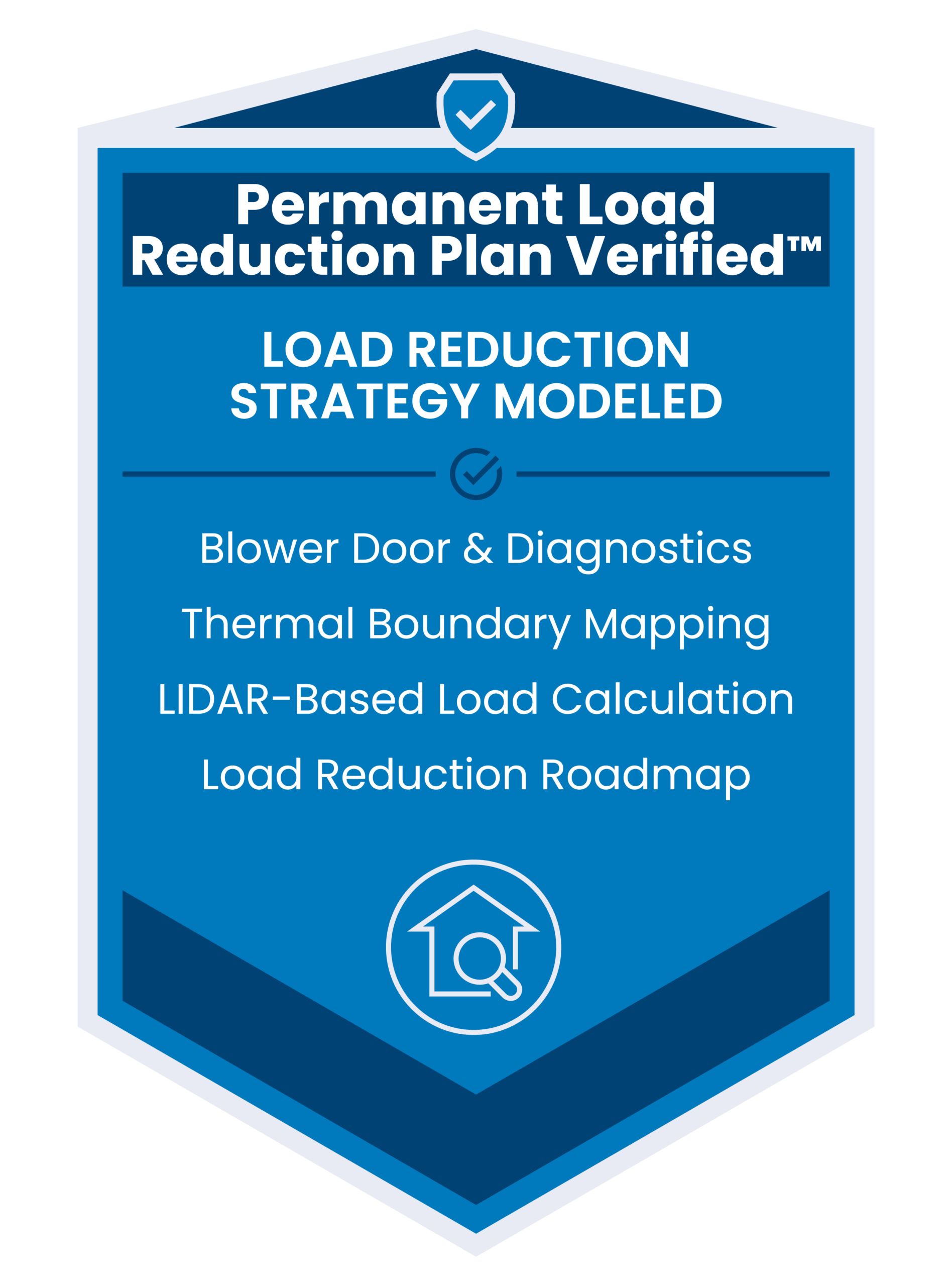 Permanent Load Reduction Plan Verified home-performance methodology