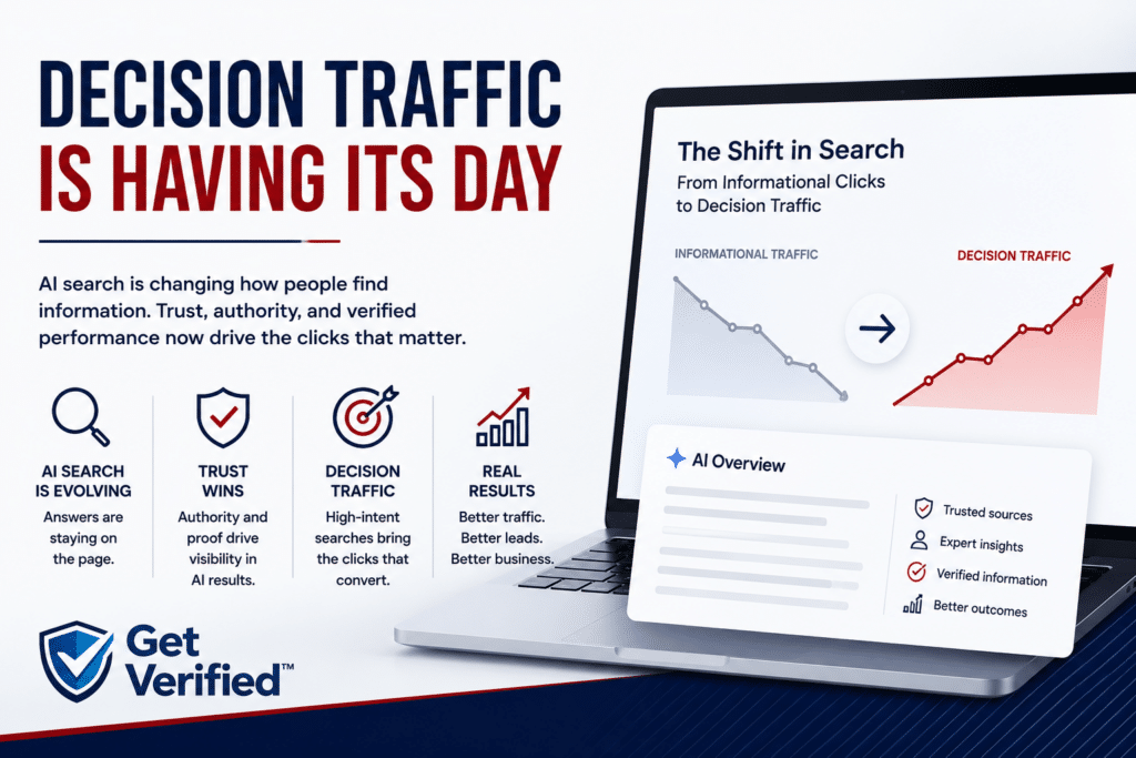 Decision Traffic feature graphic showing the shift from informational clicks to trust-based AI search and verified HVAC performance
